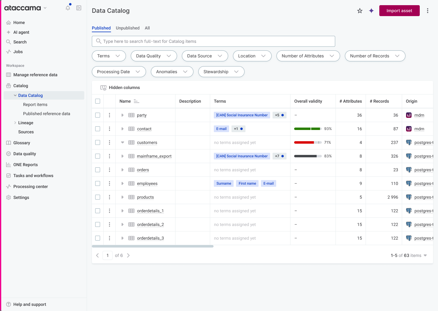 Data Catalog listing with the new Import asset button