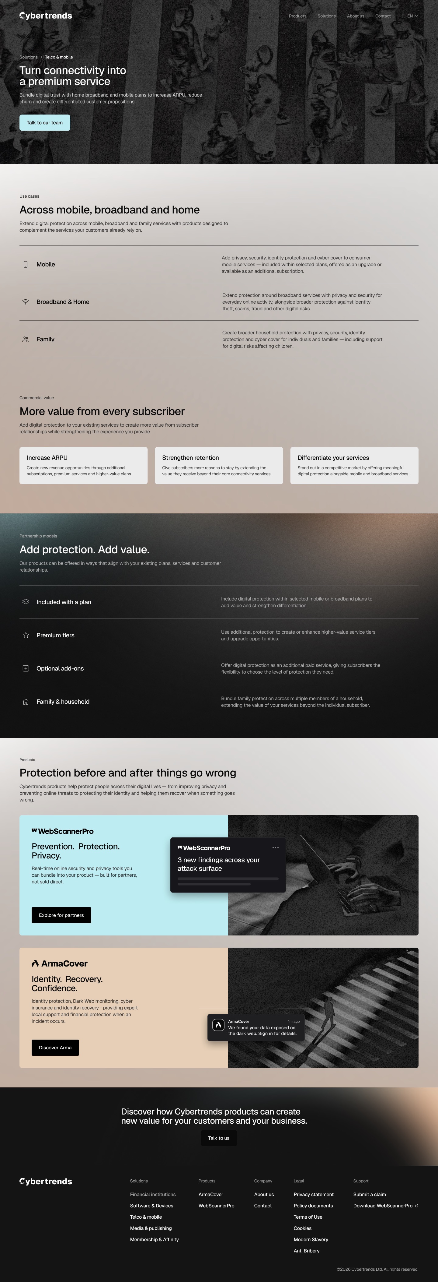 Cybertrends Telco & mobile solution page