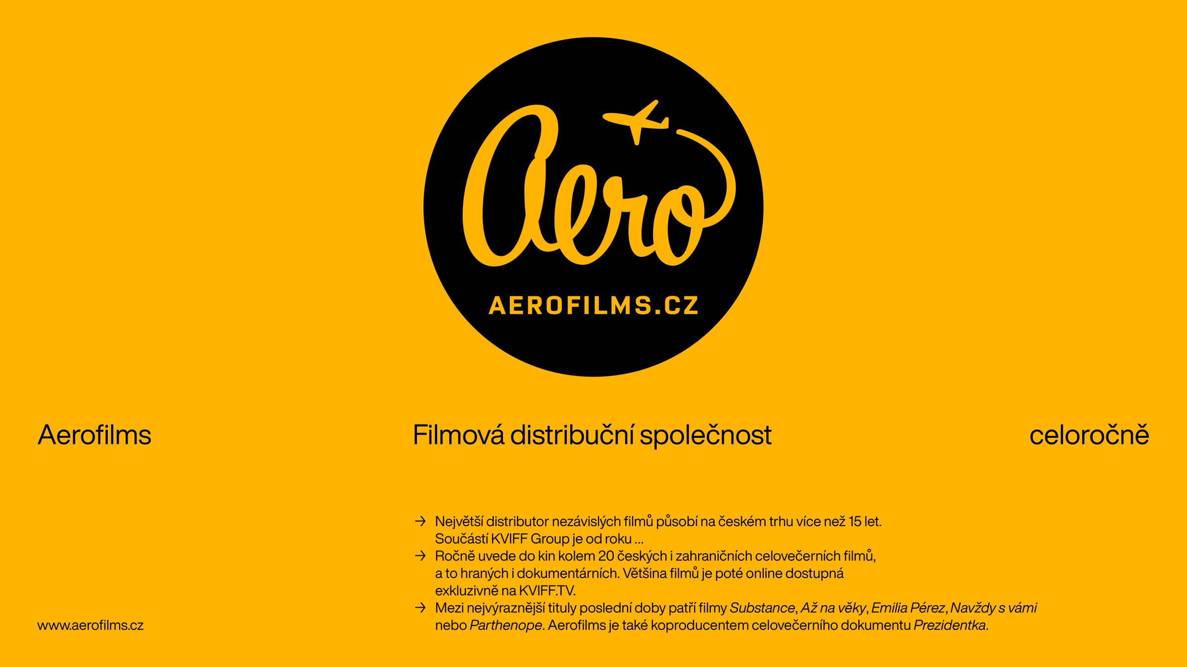 Aerofilms slide on yellow